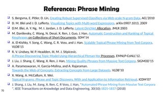 70
References: Phrase Mining
 S. Bergsma, E. Pitler, D. Lin, Creating Robust Supervised Classifiers via Web-scale N-gram Data, ACL’2010
 D. M. Blei and J. D. Lafferty. Visualizing Topics with Multi-word Expressions. arXiv:0907.1013, 2009
 D.M. Blei, A. Y. Ng, M. I. Jordan, J. D. Lafferty, Latent Dirichlet Allocation. JMLR 2003
 M. Danilevsky, C. Wang, N. Desai, X. Ren, J. Guo, J. Han. Automatic Construction and Ranking of Topical
Keyphrases on Collections of Short Documents. SDM’14
 A. El-Kishky, Y. Song, C. Wang, C. R. Voss, and J. Han. Scalable Topical Phrase Mining from Text Corpora.
VLDB’15
 R. V. Lindsey, W. P. Headden, III, M. J. Stipicevic.
A Phrase-Discovering Topic Model Using Hierarchical Pitman-Yor Processes. EMNLP-CoNLL’12.
 J. Liu, J. Shang, C. Wang, X. Ren, J. Han, Mining Quality Phrases from Massive Text Corpora. SIGMOD’15
 A. Parameswaran, H. Garcia-Molina, and A. Rajaraman.
Towards the Web of Concepts: Extracting Concepts from Large Datasets. VLDB’10
 X. Wang, A. McCallum, X. Wei.
Topical N-grams: Phrase and Topic Discovery, With and Application to Information Retrieval. ICDM’07
 J. Shang, J. Liu, M. Jiang, X. Ren, C. R Voss, J. Han, "Automated Phrase Mining from Massive Text Corpora
", IEEE Transactions on Knowledge and Data Engineering, 30(10):1825-1837 (2018)
 