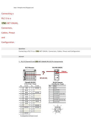 https://chinaplccenter.blogspot.com/
Connecting a
PLC-5 to a
1761-NET-ENI(W).
Connectors,
Cables, Pinout
and
Configuration.
Question
Connecting a PLC-5 to a 1761-NET-ENI(W). Connectors, Cables, Pinout and Configuration
Answer
1. PLC-5 Channel 0 and 1761-NET-ENI(W) RS-232 Pin Assignments
 