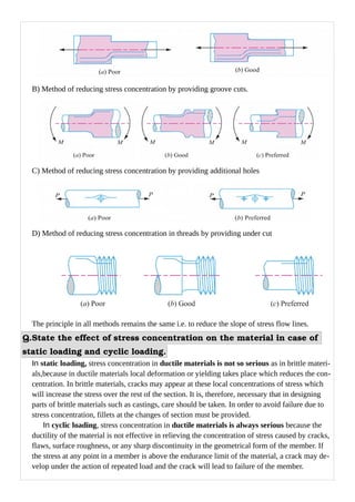 Design of machine elements notes by Bhavesh Mhaskar | PDF