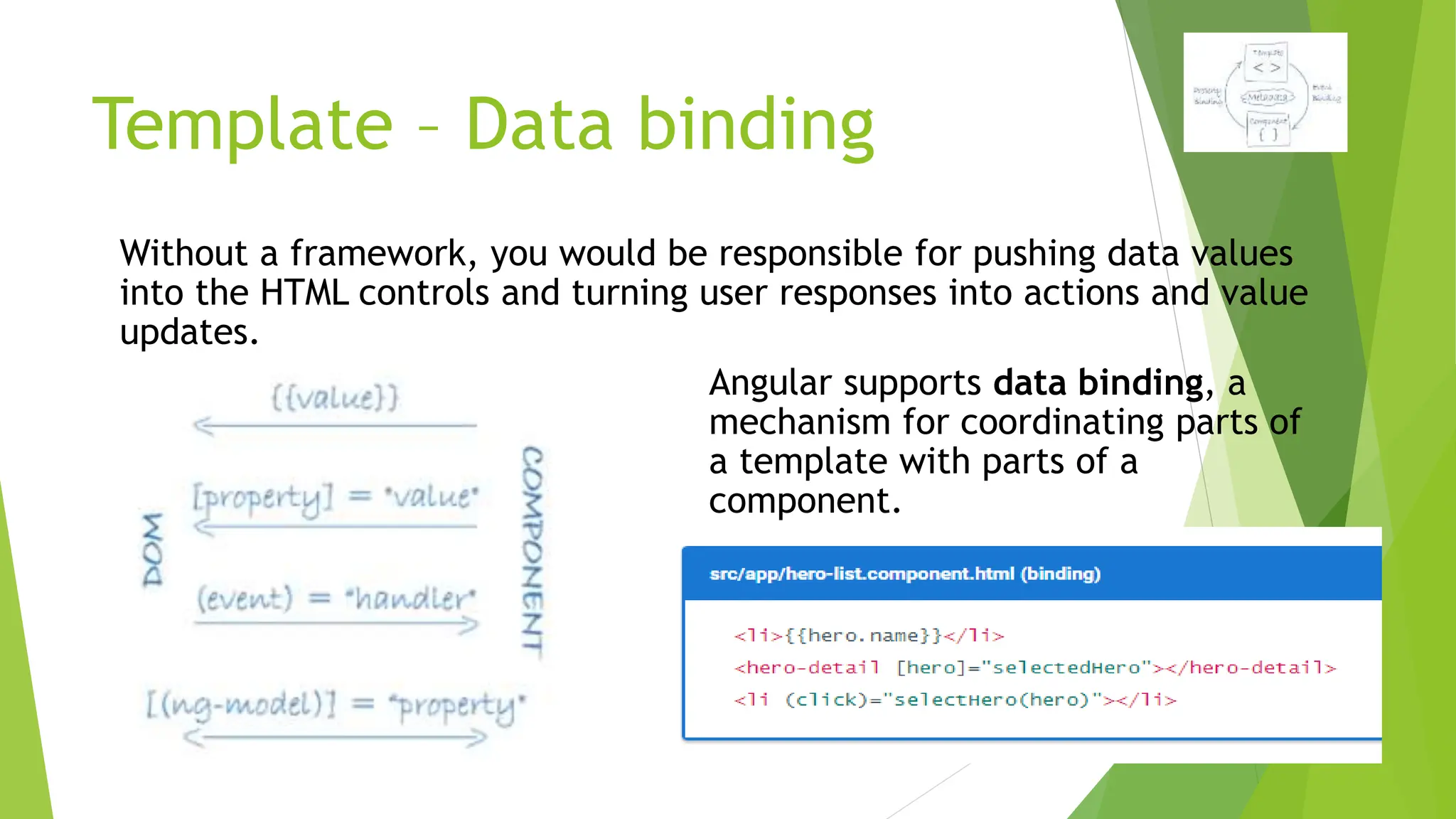 Template – Data binding
Without a framework, you would be responsible for pushing data values
into the HTML controls and turning user responses into actions and value
updates.
Angular supports data binding, a
mechanism for coordinating parts of
a template with parts of a
component.
 