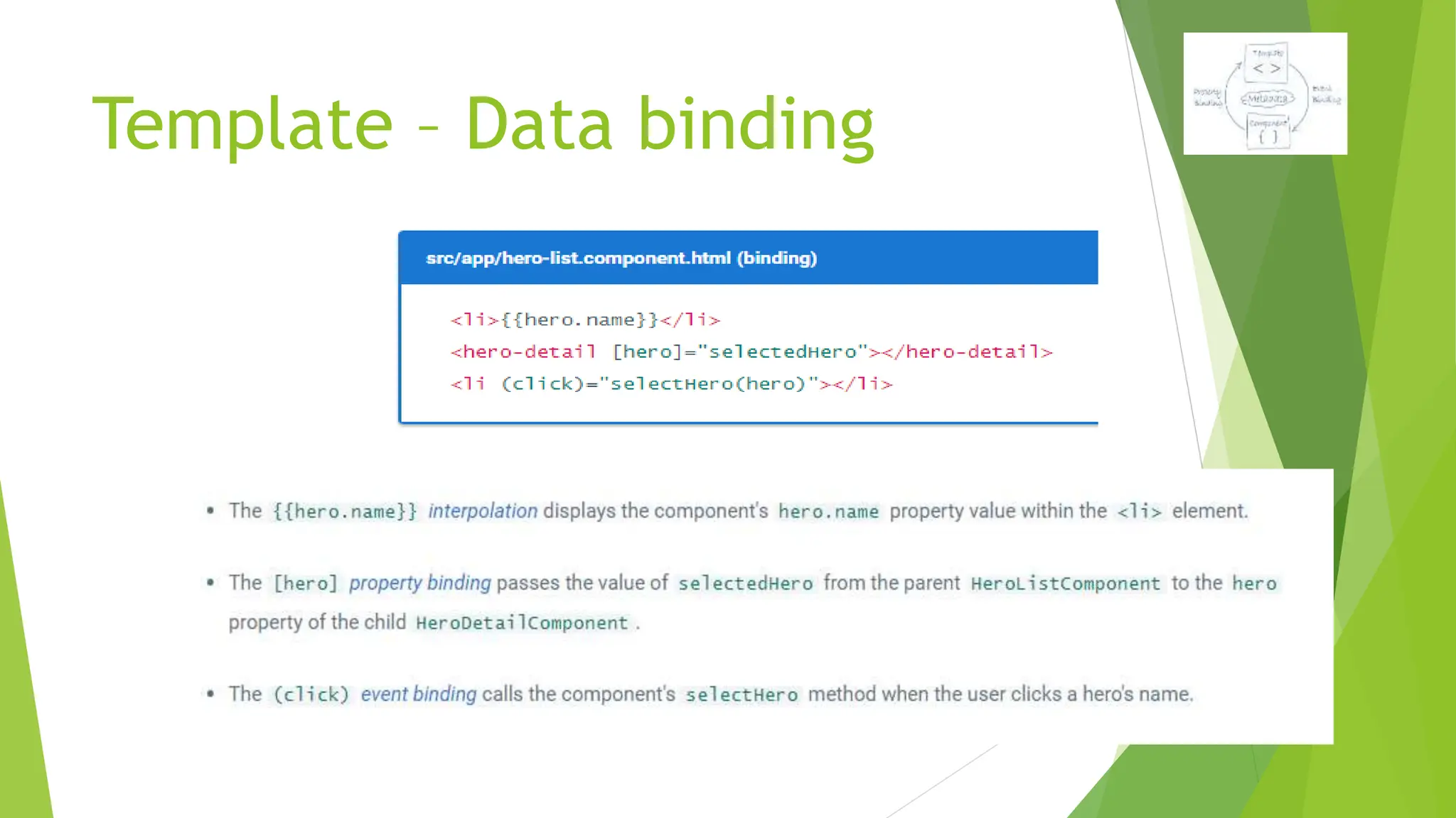 Template – Data binding
 
