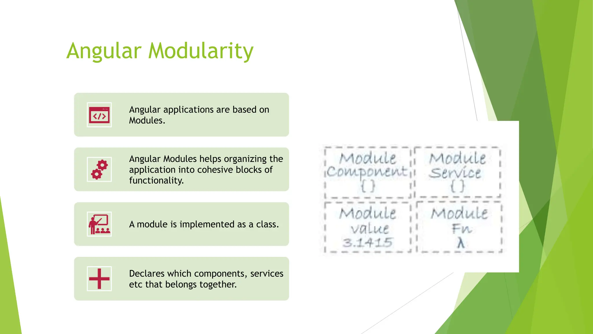 Angular Modularity
Angular applications are based on
Modules.
Angular Modules helps organizing the
application into cohesive blocks of
functionality.
A module is implemented as a class.
Declares which components, services
etc that belongs together.
 