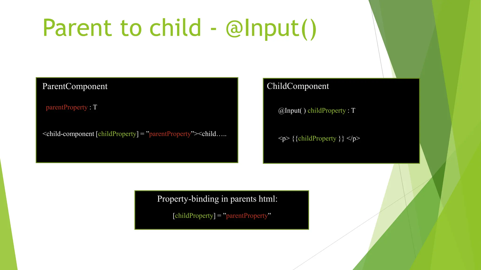 Parent to child - @Input()
ParentComponent
parentProperty : T
<child-component [childProperty] = ”parentProperty”><child…..
ChildComponent
@Input( ) childProperty : T
<p> {{childProperty }} </p>
[childProperty] = ”parentProperty”
Property-binding in parents html:
 