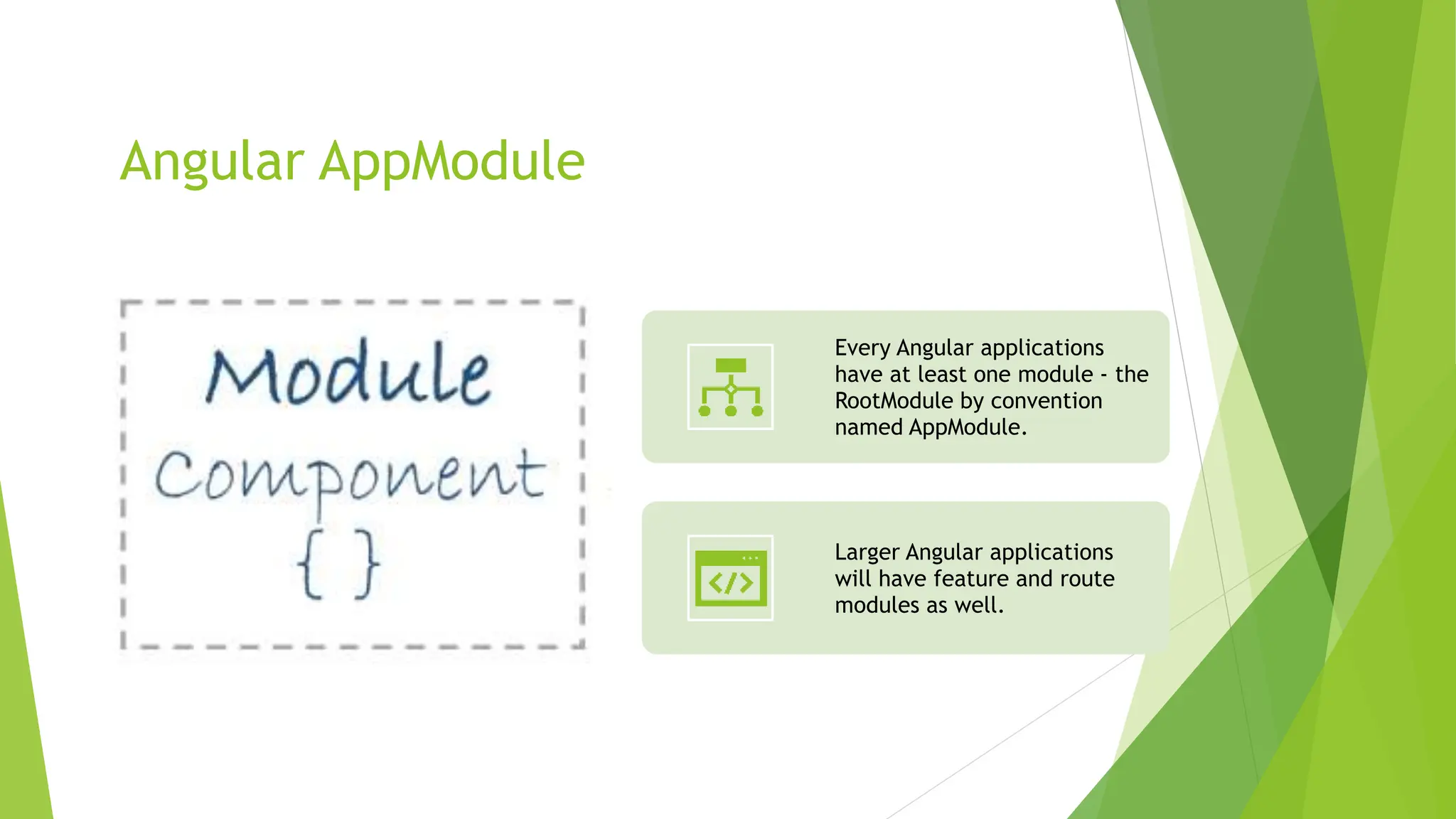 Angular AppModule
Every Angular applications
have at least one module - the
RootModule by convention
named AppModule.
Larger Angular applications
will have feature and route
modules as well.
 