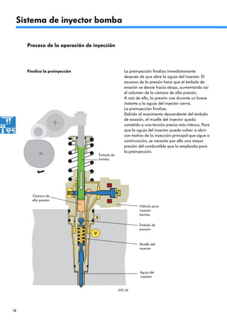 14
209_26
Sistema de inyector bomba
Proceso de la operación de inyección
Finaliza la preinyección
Válvula para
inyector
bomba
Émbolo de
bomba
Cámara de
alta presión
Muelle del
inyector
Émbolo de
evasión
La preinyección finaliza inmediatamente
después de que abre la aguja del inyector. El
ascenso de la presión hace que el émbolo de
evasión se desvíe hacia abajo, aumentando así
el volumen de la cámara de alta presión.
A raíz de ello, la presión cae durante un breve
instante y la aguja del inyector cierra.
La preinyección finaliza.
Debido al movimiento descendente del émbolo
de evasión, el muelle del inyector queda
sometido a una tensión previa más intensa. Para
que la aguja del inyector pueda volver a abrir
con motivo de la inyección principal que sigue a
continuación, se necesita por ello una mayor
presión del combustible que la empleada para
la preinyección.
Aguja del
inyector
 