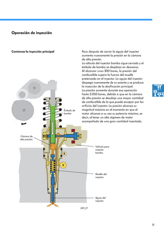 15
209_27
Operación de inyección
Comienza la inyección principal
Cámara de
alta presión
Émbolo de
bomba
Válvula para
inyector
bomba
Aguja del
inyector
Poco después de cerrar la aguja del inyector
aumenta nuevamente la presión en la cámara
de alta presión.
La válvula del inyector bomba sigue cerrada y el
émbolo de bomba se desplaza en descenso.
Al alcanzar unos 300 bares, la presión del
combustible supera la fuerza del muelle
pretensado en el inyector. La aguja del inyector
despega nuevamente de su asiento y se produce
la inyección de la dosificación principal.
La presión aumenta durante esa operación
hasta 2.050 bares, debido a que en la cámara
de alta presión se desaloja una mayor cantidad
de combustible de la que puede escapar por los
orificios del inyector. La presión alcanza su
magnitud máxima en el momento en que el
motor alcanza a su vez su potencia máxima, es
decir, al tener un alto régimen de motor
acompañado de una gran cantidad inyectada.
Muelle del
inyector
 