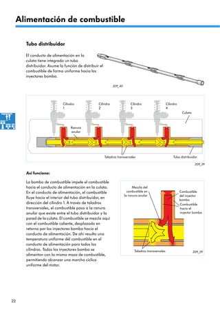 22
209_40
209_39
209_29
Combustible
del inyector
bomba
Combustible
hacia el
inyector bomba
Tubo distribuidor
El conducto de alimentación en la
culata tiene integrado un tubo
distribuidor. Asume la función de distribuir el
combustible de forma uniforme hacia los
inyectores bomba.
Así funciona:
La bomba de combustible impele el combustible
hacia el conducto de alimentación en la culata.
En el conducto de alimentación, el combustible
fluye hacia el interior del tubo distribuidor, en
dirección del cilindro 1. A través de taladros
transversales, el combustible pasa a la ranura
anular que existe entre el tubo distribuidor y la
pared de la culata. El combustible se mezcla aquí
con el combustible caliente, desplazado en
retorno por los inyectores bomba hacia el
conducto de alimentación. De ahí resulta una
temperatura uniforme del combustible en el
conducto de alimentación para todos los
cilindros. Todos los inyectores bomba se
alimentan con la misma masa de combustible,
permitiendo alcanzar una marcha cíclica
uniforme del motor.
Mezcla del
combustible en
la ranura anular
Tubo distribuidor
Cilindro
1
Cilindro
2
Cilindro
3
Cilindro
4
Taladros transversales
Ranura
anular
Taladros transversales
Culata
Alimentación de combustible
 