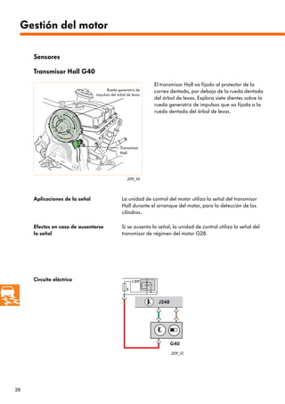 28
G40
S
J 317
J248
209_54
209_55
Gestión del motor
Sensores
Transmisor Hall G40
El transmisor Hall va fijado al protector de la
correa dentada, por debajo de la rueda dentada
del árbol de levas. Explora siete dientes sobre la
rueda generatriz de impulsos que va fijada a la
rueda dentada del árbol de levas.
Aplicaciones de la señal La unidad de control del motor utiliza la señal del transmisor
Hall durante el arranque del motor, para la detección de los
cilindros.
Efectos en caso de ausentarse
la señal
Si se ausenta la señal, la unidad de control utiliza la señal del
transmisor de régimen del motor G28.
Circuito eléctrico
Rueda generatriz de
impulsos del árbol de levas
Transmisor
Hall
 