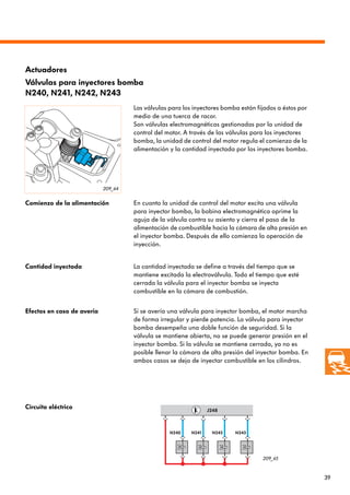 39
209_64
N240 N241 N242 N243
J248
209_65
En cuanto la unidad de control del motor excita una válvula
para inyector bomba, la bobina electromagnética oprime la
aguja de la válvula contra su asiento y cierra el paso de la
alimentación de combustible hacia la cámara de alta presión en
el inyector bomba. Después de ello comienza la operación de
inyección.
Actuadores
Válvulas para inyectores bomba
N240, N241, N242, N243
Las válvulas para los inyectores bomba están fijados a éstos por
medio de una tuerca de racor.
Son válvulas electromagnéticas gestionadas por la unidad de
control del motor. A través de las válvulas para los inyectores
bomba, la unidad de control del motor regula el comienzo de la
alimentación y la cantidad inyectada por los inyectores bomba.
Efectos en caso de avería Si se avería una válvula para inyector bomba, el motor marcha
de forma irregular y pierde potencia. La válvula para inyector
bomba desempeña una doble función de seguridad. Si la
válvula se mantiene abierta, no se puede generar presión en el
inyector bomba. Si la válvula se mantiene cerrada, ya no es
posible llenar la cámara de alta presión del inyector bomba. En
ambos casos se deja de inyectar combustible en los cilindros.
Comienzo de la alimentación
La cantidad inyectada se define a través del tiempo que se
mantiene excitada la electroválvula. Todo el tiempo que esté
cerrada la válvula para el inyector bomba se inyecta
combustible en la cámara de combustión.
Cantidad inyectada
Circuito eléctrico
 
