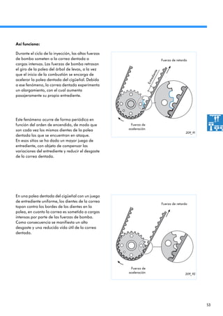 53
209_91
209_92
E
n
t
r
e
d
i
e
n
t
e
Fuerza de
aceleración
Fuerza de retardo
Fuerza de
aceleración
Fuerza de retardo
Este fenómeno ocurre de forma periódica en
función del orden de encendido, de modo que
son cada vez los mismos dientes de la polea
dentada los que se encuentran en ataque.
En esos sitios se ha dado un mayor juego de
entrediente, con objeto de compensar las
variaciones del entrediente y reducir el desgaste
de la correa dentada.
Así funciona:
En una polea dentada del cigüeñal con un juego
de entrediente uniforme, los dientes de la correa
topan contra los bordes de los dientes en la
polea, en cuanto la correa es sometida a cargas
intensas por parte de las fuerzas de bomba.
Como consecuencia se manifiesta un alto
desgaste y una reducida vida útil de la correa
dentada.
Durante el ciclo de la inyección, las altas fuerzas
de bomba someten a la correa dentada a
cargas intensas. Las fuerzas de bomba retrasan
el giro de la polea del árbol de levas, a la vez
que el inicio de la combustión se encarga de
acelerar la polea dentada del cigüeñal. Debido
a ese fenómeno, la correa dentada experimenta
un alargamiento, con el cual aumenta
pasajeramente su propio entrediente.
 