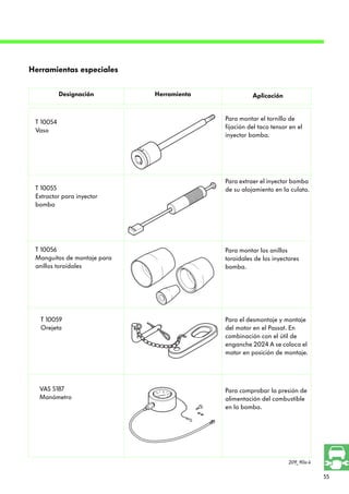55
209_90a-k
Designación Herramienta Aplicación
Herramientas especiales
T 10054
Vaso
T 10055
Extractor para inyector
bomba
T 10056
Manguitos de montaje para
anillos toroidales
Para montar el tornillo de
fijación del taco tensor en el
inyector bomba.
Para extraer el inyector bomba
de su alojamiento en la culata.
Para montar los anillos
toroidales de los inyectores
bomba.
VAS 5187
Manómetro
Para comprobar la presión de
alimentación del combustible
en la bomba.
T 10059
Orejeta
Para el desmontaje y montaje
del motor en el Passat. En
combinación con el útil de
enganche 2024 A se coloca el
motor en posición de montaje.
 