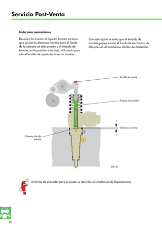 56
209_98
Con este ajuste se evita que el émbolo de
bomba golpee contra el fondo de la cámara de
alta presión al producirse efectos de dilatación.
Nota para reparaciones
Después de montar el inyector bomba se tiene
que ajustar la distancia mínima entre el fondo
de la cámara de alta presión y el émbolo de
bomba, en la posición más baja, utilizando para
ello el tornillo de ajuste del inyector bomba.
La forma de proceder para el ajuste se describe en el Manual de Reparaciones.
Tornillo de ajuste
Émbolo de bomba
Distancia mínima
Cámara de alta
presión
Servicio Post-Venta
 