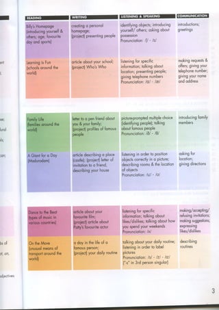 9781844669226 Click on 1