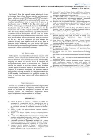 ISSN: 2278 – 1323
International Journal of Advanced Research in Computer Engineering & Technology (IJARCET)
Volume 2, No 5, May 2013
1765
www.ijarcet.org
In Figure I show that manual feature selection is better
performance than without feature selection and automatic
feature selection except SNMPguess and SNMPget attack.
These attacks are misclassifying with normal while we can see
visualized classification error in weka tool. It showed a
classification rate of 73.33 % for Ftp_write attack and
99.96%. for Guesspassword attack. However the SNMPget
classification rate of 59.32% is low compared to the
classification rate of other category of attacks. It should be
noted that most of the machine learning algorithms offered an
acceptable level of classification rate for DoS and Probe
attack categories as they exhibit multiple connections over a
short period of time, while demonstrated poor performance
for the R2L and U2R categories as these attacks are
embedded in their data packets itself and do not form a
sequential pattern unlike DoS and Probe attacks. This makes
their detection by any classifier a difficult task. Inspite of this,
our approach gained good classification rate.
VI. CONCLUSION
In this paper, we compared manual feature selection with
automatic feature selection and without feature selection for
intrusion detection. First, feature relevance is performed by
analyzing the nature of selected attack. It analyses the
involvement of each feature to classification and a subset of
features are selected as relevant features. Then Random
Forest is applied on reduced feature set and classification. As
compared to the existing techniques, our proposed work as
good as others and time saving for the classification accuracy
for R2L attacks. As a future work, we would like to extent the
system to real time data capture and online detection of
intrusions.
ACKNOWLEDGMENT
I would like to thank my supervisor and all of my teachers
for their helpful comments in improving our manuscript. We
would like to thank the anonymous reviewers for their
thorough reviews, and constructive suggestions which
significantly enhance the presentation of the paper.
.
REFERENCES
[1] Jackson, T., Levine, J., Grizzard, J., and Owen, H. (2004). An
investigation of a compromised host on a honeynet being used to
increase the security of a large enterprise network. In Proceedings of
the 2004 IEEE Workshop on Information Assurance and Security.
IEEE.
[2] Proctor, P. (2001). The practical Intrusion Detection Handbook.
Prentice Hall.
[3] Pfleeger, C. and Pfleeger, S. (2003). Security in computing. Prentice
Hall.
[4] S.S.Kim and A.L.N.Reddy, “Statistical techniques for detecting traffic
anomalies through packet header data”, IEEE/ACM Transaction on
Networking, Vol. 16, no. 3, pp.562-575, January 2008.
[5] Eunhye Kim,Seungmin Lee, Kihoon Kwon and Sehun Kim ., “Feature
Construction Scheme for Efficient Intrusion Detection System”.
Journal of Information Science and Engineering 26, 527-547 (2010)
[6] Huang, Z., Pei, M., Goodman, E., Huang, Y., and Li, G.Genetic
algorithm optimized feature transformation: a comparison with
different classifiers. In Proc. GECCO 2003, pp. 2121-2133.
[7] Srinivas, M., Sung, A., “Feature Ranking and Selection for Intrusion
Detection”. Proceedings of the International Conference on
Information and Knowledge Engineering, 2002.
[8] Chan TS, Yen KK and Luo J., “Network intrusion detection design
using feature selection of soft computing paradigms”, International
journal of computational intelligence ,2008, 4(3):196-208.
[9] Mahmud WM, Agiza HN and Radwan E., “ Intrusion detection using
rough sets based parallel genetic algorithm hybrid model”, In: Proc. of
the world congress on Engineering and computer Science
(WCECS-2009), USA.
[10] Srinivas Mukkamala, Andrew H. Sung, Ajith Abraham, “Intrusion
Detection Using an Ensemble of Intelligent Paradigms”,Journal of
Network & Computer Applications ,pp-1-15, 2004.
[11] Shilendra Kumar, Shrivastava ,Preeti Jain, “Effective Anomaly Based
Intrusion Detection Using Rough Set Theory & Support Vector
Machine(0975-8887), Vol:18,No:3, March 2011,DOI:
10.5120/2261-2906.
[12] Jiong Zhang and Mohammad Zulkernine, “Network Intrusion
Detection Using Random Forests”, School of Computing Queen‟s
University, Kingston Ontario, Canada K7L 3N6
[13] KDD-CUP 1999 Data, http://kdd.ics.uci.edu/ databases /kddcup99 /
kddcup99.html.
[14] P. Uppuluri and R. Sekar, “Experiences with Specification-based
Intrusion Detection”.(2000)
[15] MIT Lincoln Labs, 1998 DARPA Intrusion Detection Evaluation.
Available on:
http://www.ll.mit.edu/mission/communications/ist/corpora/ideval/ind
ex.
[16] The SNMP FAQ www.faqs.org/faqs/by-newsgroup/comp/comp
.protocols.snmp.html
[17] Amine Bsila, Sylvain Gombault, Abdelfateh Belghith. “Improving
traffic transformation function to detect novel attacks” 4th
International Conference: Sciences of Electronic, Technologies of
Information and Telecommunications March 25-29, 2007 – TUNISIA.
[18] Weka tool [online] Available http:// www.cs.waikato.ac.nz/ml/weka.
.
 