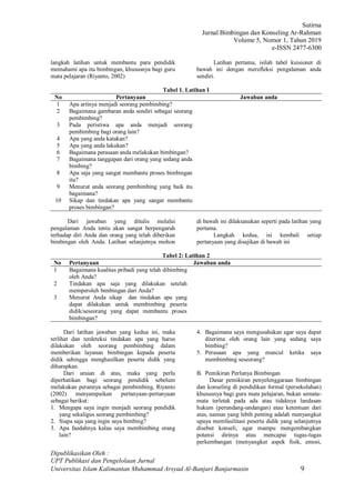 Sutirna
Jurnal Bimbingan dan Konseling Ar-Rahman
Volume 5, Nomor 1, Tahun 2019
e-ISSN 2477-6300
Dipublikasikan Oleh :
UPT Publikasi dan Pengelolaan Jurnal
Universitas Islam Kalimantan Muhammad Arsyad Al-Banjari Banjarmasin 9
langkah latihan untuk membantu para pendidik
memahami apa itu bimbingan, khususnya bagi guru
mata pelajaran (Riyanto, 2002)
Latihan pertama, isilah tabel kuisioner di
bawah ini dengan merefleksi pengalaman anda
sendiri.
Tabel 1. Latihan I
No Pertanyaan Jawaban anda
1 Apa artinya menjadi seorang pembimbing?
2 Bagaimana gambaran anda sendiri sebagai seorang
pembimbing?
3 Pada peristiwa apa anda menjadi seorang
pembimbing bagi orang lain?
4 Apa yang anda katakan?
5 Apa yang anda lakukan?
6 Bagaimana perasaan anda melakukan bimbingan?
7 Bagaimana tanggapan dari orang yang sedang anda
bimbing?
8 Apa saja yang sangat membantu proses bimbingan
itu?
9 Menurut anda seorang pembimbing yang baik itu
bagaimana?
10 Sikap dan tindakan apa yang sangat membantu
proses bimbingan?
Dari jawaban yang ditulis melalui
pengalaman Anda tentu akan sangat berpengaruh
terhadap diri Anda dan orang yang telah diberikan
bimbingan oleh Anda. Latihan selanjutnya mohon
di bawah ini dilaksanakan seperti pada latihan yang
pertama.
Langkah kedua, isi kembali setiap
pertanyaan yang disajikan di bawah ini
Tabel 2: Latihan 2
No Pertanyaan Jawaban anda
1 Bagaimana kualitas pribadi yang telah dibimbing
oleh Anda?
2 Tindakan apa saja yang dilakukan setelah
memperoleh bimbingan dari Anda?
3 Menurut Anda sikap dan tindakan apa yang
dapat dilakukan untuk membimbing peserta
didik/seseorang yang dapat membantu proses
bimbingan?
Dari latihan jawaban yang kedua ini, maka
terlihat dan terdeteksi tindakan apa yang harus
dilakukan oleh seorang pembimbing dalam
memberikan layanan bimbingan kepada peserta
didik sehingga menghasilkan peserta didik yang
diharapkan.
Dari uraian di atas, maka yang perlu
diperhatikan bagi seorang pendidik sebelum
melakukan perannya sebagai pembimbing, Riyanto
(2002) menyampaikan pertanyaan-pertanyaan
sebagai berikut:
1. Mengapa saya ingin menjadi seorang pendidik
yang sekaligus seorang pembimbing?
2. Siapa saja yang ingin saya bimbing?
3. Apa faedahnya kalau saya membimbing orang
lain?
4. Bagaimana saya mengusahakan agar saya dapat
diterima oleh orang lain yang sedang saya
bimbing?
5. Perasaan apa yang muncul ketika saya
membimbing seseorang?
B. Pemikiran Perlunya Bimbingan
Dasar pemikiran penyelenggaraan bimbingan
dan konseling di pendidikan formal (persekolahan)
khususnya bagi guru mata pelajaran, bukan semata-
mata terletak pada ada atau tidaknya landasan
hukum (perundang-undangan) atau ketentuan dari
atas, namun yang lebih penting adalah menyangkut
upaya memfasilitasi peserta didik yang selanjutnya
disebut konseli, agar mampu mengembangkan
potensi dirinya atau mencapai tugas-tugas
perkembangan (menyangkut aspek fisik, emosi,
 
