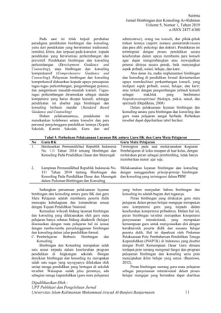 Sutirna
Jurnal Bimbingan dan Konseling Ar-Rahman
Volume 5, Nomor 1, Tahun 2019
e-ISSN 2477-6300
Dipublikasikan Oleh :
UPT Publikasi dan Pengelolaan Jurnal
Universitas Islam Kalimantan Muhammad Arsyad Al-Banjari Banjarmasin 11
Pada saat ini telah terjadi perubahan
paradigma pendekatan bimbingan dan konseling,
yaitu dari pendekatan yang berorientasi tradisional,
remidial, klinis, dan terpusat pada konselor, kepada
pendekatan yang berorientasi perkembangan dan
preventif. Pendekatan bimbingan dan konseling
perkembangan (Development Guidance and
Counseling), atau bimbingan dan konseling
komprehensif (Comprehensive Guidance and
Counseling). Pelayanan bimbingan dan konseling
komprehensif didasarkan kepada upaya pencapaian
tugas-tugas perkembangan, pengembangan potensi,
dan pengentasan masalah-masalah konseli. Tugas-
tugas perkembangan dirumuskan sebagai standar
kompetensi yang harus dicapai konseli, sehingga
pendekatan ini disebut juga bimbingan dan
konseling berbasis standar (Standard Based
Guidance and Counseling)
Dalam pelaksanaannya, pendekatan ini
menekankan kolaborasi antara konselor dan para
personal penyelenggara pendidikan lainnya (Kepala
Sekolah, Komite Sekolah, Guru dan staf
administrasi), orang tua konseli, dan pihak-pihak
terkait lainnya (seperti instansi pemerintah/swasta
dan para ahli: psikologi dan dokter). Pendekatan ini
terintegrasi dengan proses pendidikan secara
keseluruhan dalam upaya membantu para konseli
agar dapat mengembangkan atau mewujudkan
potensi dirinya secara penuh, baik menyangkut
aspek pribadi, sosial, belajar, dan karir.
Atas dasar itu, maka implementasi bimbingan
dan konseling di pendidikan formal diorientasikan
upaya memfasilitasi perkembangan konseli, yang
meliputi aspek pribadi, sosial, belajar, dan karir;
atau terkait dengan pengembangan pribadi konseli
sebagai makhluk yang berdimensi
biopsikososiospiritual (biologis, psikis, sosial, dan
spiritual) (Depdiknas, 2008)
Dalam pelaksanaan layanan bimbingan dan
konseling antara guru bimbingan dan konseling dan
guru mata pelajaran sangat berbeda. Perbedaan
tersebut dapat diperhatikan tabel berikut:
Tabel 3. Perbedaan Pelaksanaan Layanan BK antara Guru BK dan Guru Mata Pelajaran
No Guru BK Guru Mata Pelajaran
1. Berdasarkan Permendikbud Republik Indonesia
No. 111 Tahun 2014 tentang Bimbingan dan
Konseling Pada Pendidikan Dasar dan Menengah
Terintegrasi pada saat melaksanakan Kegiatan
Pembelajaran di kelas maupun di luar kelas, dengan
melakukan peran sebagai pembimbing, tidak hanya
memberikan materi ajar saja.
2. Lampiran Permendikbud Republik Indonesia No.
111 Tahun 2014 tentang Bimbingan dan
Konseling Pada Pendidikan Dasar dan Menengah
dalam Pedoman Bimbingan dan Konseling
Melaksanakan layanan bimbingan dan konseling
dengan menggunakan prinsip-prinsip bimbingan
dan konseling yang terintegrasi dalam PBM
Sedangkan persamaan palaksanaan layanan
bimbingan dan konseling antara guru BK dan guru
Mata Pelajaran adalah membantu peserta didik
mencapai kebahagiaan dan kemandirian sesuai
dengan Tujuan Pendidikan Nasional.
Kemudian wilayah bidang layanan bimbingan
dan konseling yang dilaksanakan oleh guru mata
pelajaran hanya sebatas bidang akademik (belajar)
disesuaikan dengan mata pelajaran hal ini sesuai
dengan rambu-rambu penyelenggaraan bimbingan
dan konseling dalam jalur pendidikan formal.
C. Pembelajaran Berbasis Bimbingan dan
Konseling
Bimbingan dan Konseling merupakan salah
satu unsur terpadu dalam keseluruhan program
pendidikan di lingkungan sekolah. Dengan
demikian bimbingan dan konseling itu merupakan
salah satu tugas yang seyogyanya dilakukan oleh
setiap tenaga pendidikan yang bertugas di sekolah
tersebut. Walaupun sudah jelas perannya, ada
sebagian tenaga kependidikan (guru mata pelajaran)
yang belum menyadari bahwa bimbingan dan
konseling itu adalah bagian dari tugasnya.
Peran bimbingan yang dilakukan guru mata
pelajaran dalam proses belajar mengajar merupakan
satu kompetensi guru yang terpadu dalam
keseluruhan kompetensi pribadinya. Dalam hal ini,
peran bimbingan tersebut merupakan kompetensi
penyesuaian interaksional, yang merupakan
kemampuan guru untuk menyesuaikan diri dengan
karakteristik peserta didik dan suasana belajar
peserta didik. Hal ini diperkuat oleh Pedoman
Pelaksanaan Pola Pembaharuan Pendidikan Tenaga
Kependidikan (P4SPTK) di Indonesia yang disebut
dengan Profil Kemampuan Dasar Guru dimana
terdapat poin tentang mengenal fungsi dan program
pelayanan bimbingan dan konseling serta poin
menciptakan iklim belajar yang serasi. (Beasiswa,
2012).
Peran bimbingan seorang guru mata pelajaran
sebagai penyesuaian interaksional dalam proses
belajar mengajar yang bermakna dapat diartikan
 