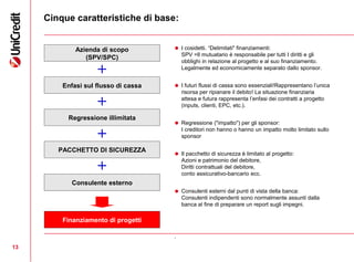 ● I cosidetti. “Delimitati" finanziamenti:
SPV =Il mutuatario è responsabile per tutti I diritti e gli
obblighi in relazione al progetto e al suo finanziamento.
Legalmente ed economicamente separato dallo sponsor.
● I futuri flussi di cassa sono essenziali!Rappresentano l’unica
risorsa per ripianare il debito! La situazione finanziaria
attesa e futura rappresenta l’enfasi dei contratti a progetto
(inputs, clienti, EPC, etc.).
● Regressione ("impatto") per gli sponsor:
I creditori non hanno o hanno un impatto molto limitato sullo
sponsor
● Il pacchetto di sicurezza è limitato al progetto:
Azioni e patrimonio del debitore,
Diritti contrattuali del debitore,
conto assicurativo-bancario ecc.
● Consulenti esterni dal punti di vista della banca:
Consulenti indipendenti sono normalmente assunti dalla
banca al fine di preparare un report sugli impegni.
.
Azienda di scopo
(SPV/SPC)
Enfasi sul flusso di cassa
Regressione illimitata
PACCHETTO DI SICUREZZA
Finanziamento di progetti
Consulente esterno
Cinque caratteristiche di base:
13
 