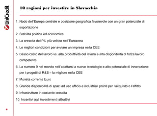 6
10 ragioni per investire in Slovacchia
1. Nodo dell’Europa centrale e posizione geografica favorevole con un gran potenziale di
esportazione
2. Stabilità politica ed economica
3. La crescita del PIL più veloce nell’Eurozona
4. Le migliori condizioni per avviare un impresa nella CEE
5. Basso costo del lavoro vs. alta produttività del lavoro e alta disponibilità di forza lavoro
competente
6. La numero 9 nel mondo nell’adattarsi a nuove tecnologie e alto potenziale di innovazione
per i progetti di R&S – la migliore nella CEE
7. Moneta corrente Euro
8. Grande disponibilità di spazi ad uso ufficio e industriali pronti per l’acquisto o l’affitto
9. Infrastrutture in costante crescita
10. Incentivi agli investimenti attrattivi
 