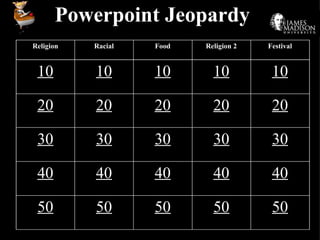 Powerpoint Jeopardy 50 50 50 50 50 40 40 40 40 40 30 30 30 30 30 20 20 20 20 20 10 10 10 10 10 Festival Religion 2 Food Racial Religion 