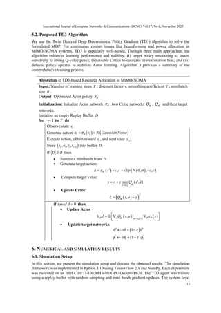 Deep Reinforcement Learning-Based Resource Allocation in Massive MIMO ...