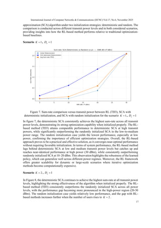 Deep Reinforcement Learning-Based Resource Allocation in Massive MIMO ...