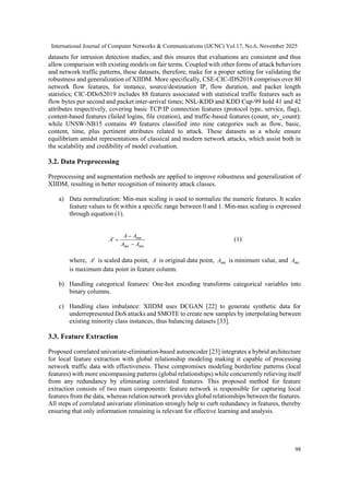 Advanced Intrusion Detection and Classification using Transfer Learning ...