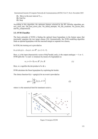 Hybrid Anomaly Detection Mechanism for IOT Networks | PDF