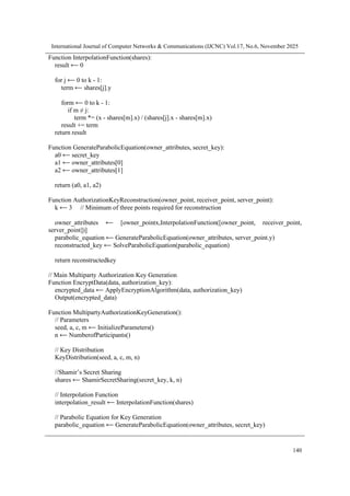 International Journal of Computer Networks & Communications (IJCNC) Vol.17, No.6, November 2025
140
Function InterpolationFunction(shares):
result ⟵ 0
for j ⟵ 0 to k - 1:
term ⟵ shares[j].y
form ⟵ 0 to k - 1:
if m ≠ j:
term *= (x - shares[m].x) / (shares[j].x - shares[m].x)
result += term
return result
Function GenerateParabolicEquation(owner_attributes, secret_key):
a0 ⟵ secret_key
a1 ⟵ owner_attributes[0]
a2 ⟵ owner_attributes[1]
return (a0, a1, a2)
Function AuthorizationKeyReconstruction(owner_point, receiver_point, server_point):
k ⟵ 3 // Minimum of three points required for reconstruction
owner_attributes ⟵ [owner_pointx,InterpolationFunction([owner_point, receiver_point,
server_point])]
parabolic_equation ⟵ GenerateParabolicEquation(owner_attributes, server_point.y)
reconstructed_key ⟵ SolveParabolicEquation(parabolic_equation)
return reconstructedkey
// Main Multiparty Authorization Key Generation
Function EncryptData(data, authorization_key):
encrypted_data ⟵ ApplyEncryptionAlgorithm(data, authorization_key)
Output(encrypted_data)
Function MultipartyAuthorizationKeyGeneration():
// Parameters
seed, a, c, m ⟵ InitializeParameters()
n ⟵ NumberofParticipants()
// Key Distribution
KeyDistribution(seed, a, c, m, n)
//Shamir’s Secret Sharing
shares ⟵ ShamirSecretSharing(secret_key, k, n)
// Interpolation Function
interpolation_result ⟵ InterpolationFunction(shares)
// Parabolic Equation for Key Generation
parabolic_equation ⟵ GenerateParabolicEquation(owner_attributes, secret_key)
 