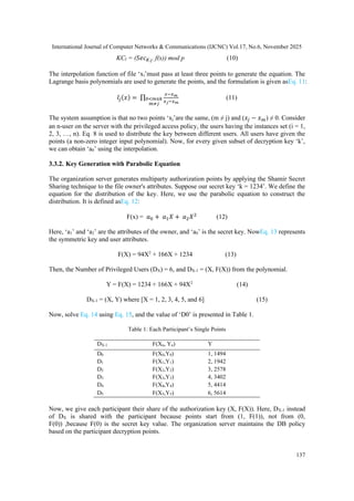 International Journal of Computer Networks & Communications (IJCNC) Vol.17, No.6, November 2025
137
KCI = (𝑆𝑒𝑐𝐾𝑖, f(x)) mod p (10)
The interpolation function of file ‘xi’must pass at least three points to generate the equation. The
Lagrange basis polynomials are used to generate the points, and the formulation is given asEq. 11:
𝑙𝑗(𝑥) = ∏
𝑥−𝑥𝑚
𝑥𝑗−𝑥𝑚
0<𝑚≤𝑘
𝑚≠𝑗
(11)
The system assumption is that no two points ‘xj’are the same, (m ≠ j) and (𝑥𝑗 − 𝑥𝑚) ≠ 0. Consider
an n-user on the server with the privileged access policy, the users having the instances set (i = 1,
2, 3, …, n). Eq. 8 is used to distribute the key between different users. All users have given the
points (a non-zero integer input polynomial). Now, for every given subset of decryption key ‘k’,
we can obtain ‘a0’ using the interpolation.
3.3.2. Key Generation with Parabolic Equation
The organization server generates multiparty authorization points by applying the Shamir Secret
Sharing technique to the file owner's attributes. Suppose our secret key ‘k = 1234’. We define the
equation for the distribution of the key. Here, we use the parabolic equation to construct the
distribution. It is defined asEq. 12:
F(x) = 𝑎0 + 𝑎1𝑋 + 𝑎2𝑋2
(12)
Here, ‘a1’ and ‘a2’ are the attributes of the owner, and ‘a0’ is the secret key. NowEq. 13 represents
the symmetric key and user attributes.
F(X) = 94X2
+ 166X + 1234 (13)
Then, the Number of Privileged Users (DX) = 6, and DX-1 = (X, F(X)) from the polynomial.
Y = F(X) = 1234 + 166X + 94X2
(14)
DX-1 = (X, Y) where [X = 1, 2, 3, 4, 5, and 6] (15)
Now, solve Eq. 14 using Eq. 15, and the value of ‘D0’ is presented in Table 1.
Table 1: Each Participant’s Single Points
DX-1 F(Xn, Yn) Y
D0 F(X0,Y0) 1, 1494
D1 F(X1,Y1) 2, 1942
D2 F(X2,Y2) 3, 2578
D3 F(X3,Y3) 4, 3402
D4 F(X4,Y4) 5, 4414
D5 F(X5,Y5) 6, 5614
Now, we give each participant their share of the authorization key (X, F(X)). Here, DX-1 instead
of DX is shared with the participant because points start from (1, F(1)), not from (0,
F(0)) ,because F(0) is the secret key value. The organization server maintains the DB policy
based on the participant decryption points.
 