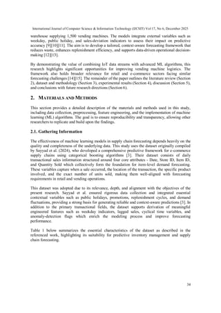 A Data-Driven Predictive Framework for Inventory Optimization using ...