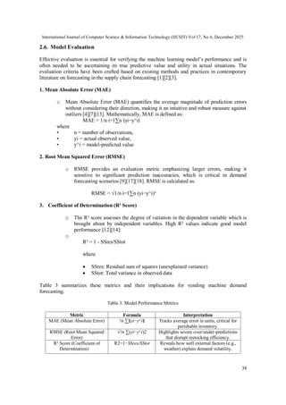 A Data-Driven Predictive Framework for Inventory Optimization using ...