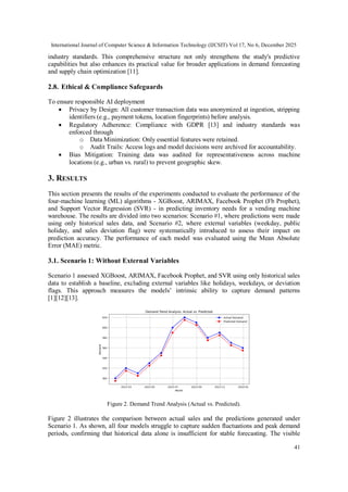 A Data-Driven Predictive Framework for Inventory Optimization using ...