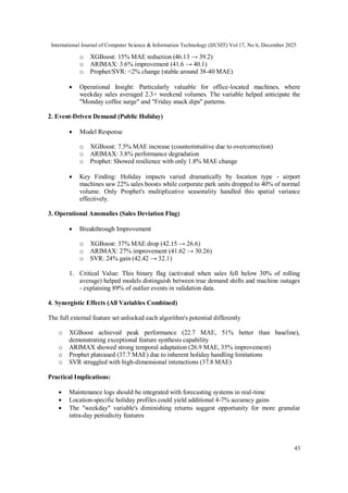 A Data-Driven Predictive Framework for Inventory Optimization using ...