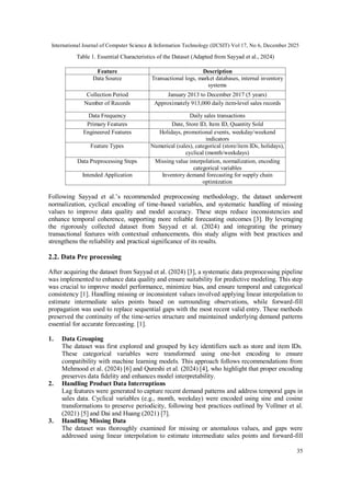 A Data-Driven Predictive Framework for Inventory Optimization using ...