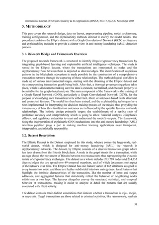 AN EXPLAINABLE GRAPH NEURAL NETWORK FRAMEWORK FOR ANTI–MONEY LAUNDERING ...