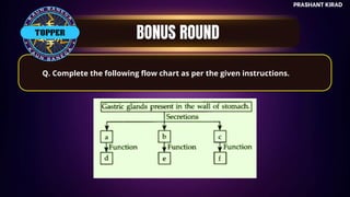 TOP QUESTIONS
PRASHANT KIRAD
TOPPER
Q. Complete the following flow chart as per the given instructions.
 