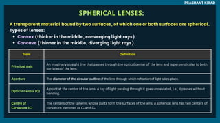 SPHERICAL LENSES:
PRASHANT KIRAD
A transparent material bound by two surfaces, of which one or both surfaces are spherical.
Types of lenses:
Convex (thicker in the middle, converging light rays)
Concave (thinner in the middle, diverging light rays).
Term Definition
Principal Axis
An imaginary straight line that passes through the optical center of the lens and is perpendicular to both
surfaces of the lens.
Aperture The diameter of the circular outline of the lens through which refraction of light takes place.
Optical Center (O)
A point at the center of the lens. A ray of light passing through it goes undeviated, i.e., it passes without
bending.
Centre of
Curvature (C)
The centers of the spheres whose parts form the surfaces of the lens. A spherical lens has two centers of
curvature, denoted as C₁ and C₂.
 