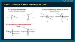PRASHANT KIRAD
RULES TO OBTAIN A IMAGE IN SPHERICAL LENS:
(i) A ray of light from the object,
parallel to the principal axis
(ii) A ray of light passing through a principal
focus
(iii) A ray of light passing through the optical
centre of a lens
 