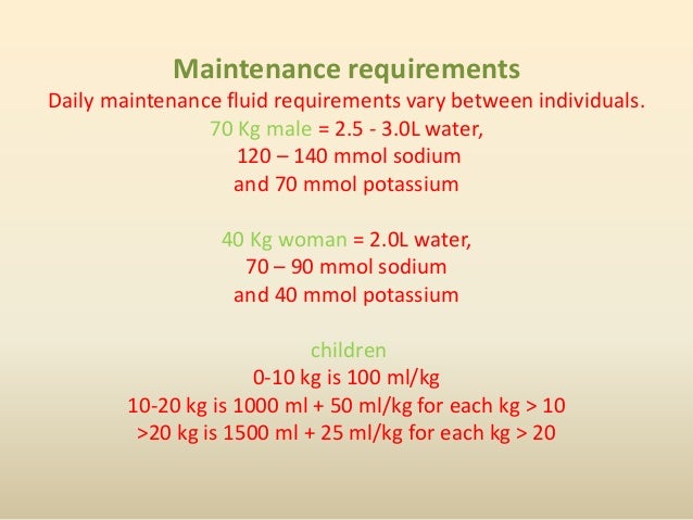 Replacement calculator potassium Potassium Replacement