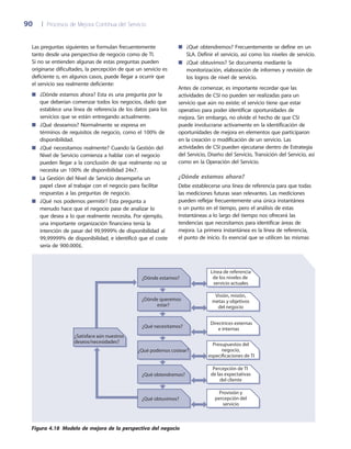 90	 |	 Procesos de Mejora Continua del Servicio
¿Qué obtendremos? Frecuentemente se define en un■■
SLA. Definir el servicio, así como los niveles de servicio.
¿Qué obtuvimos? Se documenta mediante la■■
monitorización, elaboración de informes y revisión de
los logros de nivel de servicio.
Antes de comenzar, es importante recordar que las
actividades de CSI no pueden ser realizadas para un
servicio que aún no existe; el servicio tiene que estar
operativo para poder identificar oportunidades de
mejora. Sin embargo, no olvide el hecho de que CSI
puede involucrarse activamente en la identificación de
oportunidades de mejora en elementos que participaron
en la creación o modificación de un servicio. Las
actividades de CSI pueden ejecutarse dentro de Estrategia
del Servicio, Diseño del Servicio, Transición del Servicio, así
como en la Operación del Servicio.
¿Dónde estamos ahora?
Debe establecerse una línea de referencia para que todas
las mediciones futuras sean relevantes. Las mediciones
pueden reflejar frecuentemente una única instantánea
o un punto en el tiempo, pero el análisis de estas
instantáneas a lo largo del tiempo nos ofrecerá las
tendencias que necesitamos para identificar áreas de
mejora. La primera instantánea es la línea de referencia,
el punto de inicio. Es esencial que se utilicen las mismas
Las preguntas siguientes se formulan frecuentemente
tanto desde una perspectiva de negocio como de TI.
Si no se entienden algunas de estas preguntas pueden
originarse dificultades, la percepción de que un servicio es
deficiente o, en algunos casos, puede llegar a ocurrir que
el servicio sea realmente deficiente:
¿Dónde estamos ahora? Esta es una pregunta por la■■
que deberían comenzar todos los negocios, dado que
establece una línea de referencia de los datos para los
servicios que se están entregando actualmente.
¿Qué deseamos? Normalmente se expresa en■■
términos de requisitos de negocio, como el 100% de
disponibilidad.
¿Qué necesitamos realmente? Cuando la Gestión del■■
Nivel de Servicio comienza a hablar con el negocio
pueden llegar a la conclusión de que realmente no se
necesita un 100% de disponibilidad 24x7.
La Gestión del Nivel de Servicio desempeña un■■
papel clave al trabajar con el negocio para facilitar
respuestas a las preguntas de negocio.
¿Qué nos podemos permitir? Esta pregunta a■■
menudo hace que el negocio pase de analizar lo
que desea a lo que realmente necesita. Por ejemplo,
una importante organización financiera tenía la
intención de pasar del 99,9999% de disponibilidad al
99,99999% de disponibilidad, e identificó que el coste
sería de 900.000£.
¿Dónde estamos?
¿Qué necesitamos?
¿Qué podemos costear?
¿Qué obtendremos?
¿Dónde queremos
estar?
¿Satisface aún nuestros
deseos/necesidades? Presupuestos del
negocio,
especificaciones de TI
Directrices externas
e internas
Visión, misión,
metas y objetivos
del negocio
Percepción de TI
de las expectativas
del cliente
Línea de referencia
de los niveles de
servicio actuales
¿Qué obtuvimos?
Provisión y
percepción del
servicio
Figura 4.18  Modelo de mejora de la perspectiva del negocio
 