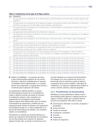 Métodos y técnicas de Mejora Continua del Servicio 	| 	105
Tabla 5.2  Explicaciones de los gaps de la figura anterior
Gap Descripción
1 Este gap proviene de la interpretación de la información que se recibe del exterior y de cómo influye y dirige la pregunta ‘¿qué
deseamos?’
2 Este gap proviene de la interpretación de las experiencias pasadas o de la ausencia de datos, de la información y conocimiento
para reducir este gap y de cómo éste influye y dirige la pregunta ‘¿qué deseamos?’
3 Este gap proviene de la interpretación de la información que se recibe del exterior y las evaluaciones incorrectas de lo que la
organización realmente necesita.
4 Este gap proviene de la transformación de la información en requisitos.
5 Este gap proviene de la falta de comunicación o de una comunicación poco clara. A menudo, las expectativas no se establecen
adecuadamente o no son realistas.
6 Este gap proviene de la interpretación de la información que se recibe del exterior y cómo influye y dirige la estrategia del
servicio.
7 Este gap proviene de la interpretación de la Estrategia del servicio en especificaciones de diseño y de la limitación de las
herramientas que se utilizan para transformar los requisitos y especificaciones en un plan.
8 Este gap proviene de la interpretación de la Estrategia del servicio y las especificaciones de diseño y de la limitación de las
herramientas que se utilizan para crear y trasladar el servicio a la práctica.
9 Este gap proviene de la interpretación de lo que el proveedor percibe que son los entregables y, o bien de la falta de
comunicación, o de una comunicación poco clara. A menudo, no se establecen adecuadamente las expectativas o no son
realistas desde la perspectiva del proveedor.
10 Este gap proviene de la interpretación de lo que debería ser el mensaje, lo que es el mensaje y la frecuencia del mismo.
11 Este gap proviene de la interpretación de lo que debería ser el mensaje, lo que es el mensaje y la frecuencia del mismo.
12 Este gap proviene de la interpretación de lo que debería ser el mensaje, lo que es el mensaje y la frecuencia del mismo.
13 Este gap proviene de la interpretación de lo que debería ser el mensaje, lo que es el mensaje y la frecuencia del mismo.
14 Este gap proviene de la interpretación de lo que debería ser el mensaje, lo que es el mensaje y la frecuencia del mismo.
15 Este gap proviene de la interpretación de lo que debería ser el mensaje, lo que es el mensaje y la frecuencia del mismo.
16 Este gap proviene de la interpretación de lo que debería ser el mensaje, lo que es el mensaje y la frecuencia del mismo.
Adquirir las habilidades – Las personas que llevan■■
a cabo el benchmarking requieren de una mínima
formación y directrices; probablemente se requerirá
un facilitador interno experimentado o un consultor
externo para proporcionar el aseguramiento técnico y
el estímulo para la aplicación del método.
Las organizaciones deberían planificar su proceso
de benchmarking en función de sus necesidades de
mejora, y deberían entender que puede ser necesaria
la comparación respecto a otras compañías. Las
organizaciones de investigación internacionales
publican algunas cifras intersectoriales, pero no incluyen
necesariamente las suposiciones y medidas que una
organización dada necesita. No obstante, una organización
de investigación puede ser un valioso colaborador en el
proceso de benchmarking, por ejemplo, si las compañías
objetivo son competidoras.
Generalmente se entiende que el benchmarking es un
proceso de comparación del rendimiento de una industria
con las cifras estándar de la industria. Por extensión,
disponer de tales cifras, se percibe con frecuencia como
el primer obstáculo en un ejercicio de benchmarking.
Sin embargo, tal y como mostrará esta sección, los
benchmarks sólo son relevantes cuando se realiza la
comparación de las mismas medidas o indicadores de
rendimiento, y se realiza con organizaciones similares en
cuanto a tamaño, industria y situación geográfica.
5.3.1  Procedimiento de benchmarking
Identifique sus áreas problemáticas. Debido a que el
benchmarking puede aplicarse a cualquier proceso de
negocio o función, puede que se requieran diversas
técnicas de investigación. Entre ellas se incluye:
Conversaciones informales con clientes, empleados o■■
proveedores
Grupos de interés■■
Estudios de mercado■■
Investigación cuantitativa■■
Encuestas■■
Cuestionarios■■
Análisis de reingeniería■■
 