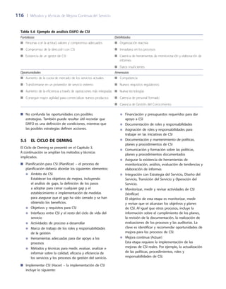116	 |	 Métodos y técnicas de Mejora Continua del Servicio
Financiación y presupuestos requeridos para dar●●
apoyo a CSI
Documentación de roles y responsabilidades●●
Asignación de roles y responsabilidades para●●
trabajar en las iniciativas de CSI
Documentación y mantenimiento de políticas,●●
planes y procedimientos de CSI
Comunicación y formación sobre las políticas,●●
planes y procedimientos documentados
Asegurar la existencia de herramientas de●●
monitorización, análisis, evaluación de tendencias y
elaboración de informes
Integración con Estrategia del Servicio, Diseño del●●
Servicio, Transición del Servicio y Operación del
Servicio.
Monitorizar, medir y revisar actividades de CSI●●
(Verificar)
El objetivo de esta etapa es monitorizar, medir
y revisar que se alcanzan los objetivos y planes
de CSI. Al igual que otros procesos, incluye la
información sobre el cumplimiento de los planes,
la revisión de la documentación, la realización de
evaluaciones de los procesos y las auditorías. La
clave es identificar y recomendar oportunidades de
mejora para los procesos de CSI.
Mejora continua (Actuar)●●
Esta etapa requiere la implementación de las
mejoras de CSI reales. Por ejemplo, la actualización
de las políticas, procedimientos, roles y
responsabilidades de CSI.
No confunda las oportunidades con posibles■■
estrategias. También puede resultar útil recordar que
DAFO es una definición de condiciones, mientras que
las posibles estrategias definen acciones.
5.5  El Ciclo de Deming
El Ciclo de Deming se presentó en el Capítulo 3.
A continuación se amplían los métodos y técnicas
implicados.
Planificación para CSI (Planificar) – el proceso de■■
planificación debería abordar los siguientes elementos:
Ámbito de CSI●●
Establecer los objetivos de mejora, incluyendo
el análisis de gaps, la definición de los pasos
a adoptar para cerrar cualquier gap y el
establecimiento e implementación de medidas
para asegurar que el gap ha sido cerrado y se han
obtenido los beneficios.
Objetivos y requisitos para CSI●●
Interfaces entre CSI y el resto del ciclo de vida del●●
servicio
Actividades de proceso a desarrollar●●
Marco de trabajo de los roles y responsabilidades●●
de la gestión
Herramientas adecuadas para dar apoyo a los●●
procesos
Métodos y técnicas para medir, evaluar, analizar e●●
informar sobre la calidad, eficacia y eficiencia de
los servicios y los procesos de gestión del servicio.
Implementar CSI (Hacer) – la implementación de CSI■■
incluye lo siguiente:
Tabla 5.6  Ejemplo de análisis DAFO de CSI
Fortalezas Debilidades
Personas con la actitud, valores y compromiso adecuados■■
Compromiso de la dirección con CSI■■
Existencia de un gestor de CSI■■
Organización reactiva■■
Inmadurez en los procesos■■
Carencia de herramientas de monitorización y elaboración de■■
informes
Datos insuficientes■■
Oportunidades Amenazas
Aumento de la cuota de mercado de los servicios actuales■■
Transformarse en un proveedor de servicio externo■■
Aumento de la eficiencia a través de operaciones más integradas■■
Conseguir mayor agilidad para comercializar nuevos productos■■
Competencia■■
Nuevos requisitos regulatorios■■
Nueva tecnologías■■
Carencia de personal formado■■
Carencia de Gestión del Conocimiento■■
 