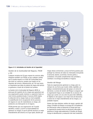 126	 |	 Métodos y técnicas de Mejora Continua del Servicio
riesgos desea contrarrestar y actuar de forma positiva para
proteger los intereses de todos los interesados (incluyendo
el personal, clientes, accionistas, terceras partes y
acreedores). CSI puede complementar esta actividad y
contribuir a la entrega de beneficio al negocio.
Gestión del Riesgo
Todas las organizaciones gestionan su riesgo, pero no
siempre de una forma que resulte visible, repetible y se
aplique consistentemente para dar apoyo a la toma de
decisiones. La tarea de Gestión del Riesgo es asegurar que
la organización haga un uso rentable de un proceso de
riesgo que cuente con una serie de pasos bien definidos.
El objetivo es dar apoyo a una mejor toma de decisiones
a través de un mejor entendimiento de los riesgos y su
probable impacto.
Existen dos fases distintas: análisis de riesgo y gestión del
riesgo. El Análisis de Riesgo se encarga de la recopilación
de información sobre la exposición al riesgo para que
la organización pueda tomar las decisiones adecuadas y
gestionar el riesgo adecuadamente. El Análisis de Riesgo
incluye la identificación y evaluación del nivel (medición)
Gestión de la Continuidad del Negocio, ITSCM
y CSI
Cualquier iniciativa de CSI para mejorar los servicios debe
integrarse también con ITSCM, ya que cualquier cambio
que se pueda requerir en el Plan de Continuidad tiene
que tener en cuenta los cambios que implica en los
requisitos del servicio, infraestructura, etc. Por esta razón,
es importante que todos los planes de mejora del servicio
se gestionen a través de la Gestión de Cambios.
La Gestión de la Continuidad del Negocio (BCM) se
preocupa de la gestión de los riesgos para garantizar que
una organización pueda mantener su operación hasta un
nivel mínimo predeterminado. El proceso BCM implica
la reducción de los riesgos hasta un nivel aceptable
y la planificación de la recuperación de los procesos
de negocio en caso de materializarse un riesgo y de
producirse una interrupción en el negocio.
ITSCM permite que una organización de TI pueda
identificar, evaluar y asumir la responsabilidad de
gestionar sus riesgos, lo que le permite alcanzar un mejor
entendimiento del entorno en el que opera, decidir qué
Desarrollo Clientes
Modelado
(prueba de lab.)
Dimensionamiento
de la Aplicación
Gestión de
la Demanda
Gestión de la
Carga de Trabajo
Gestión del
Rendimiento
Gestión de
los Recursos
Planificación
de la
Capacidad
(el plan)
SLM
FM
Medición del
rendimiento
CMIS
Cambio
Versión
CMS
IM
PM
CFIA, FTA, SFA, MoR, TO
Infraestructura Técnica
Figura 5.12  Actividades de Gestión de la Capacidad
 
