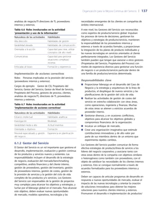 Organización para la Mejora Continua del Servicio 	| 	137
necesidades emergentes de los clientes en compañías de
ámbito internacional.
A este nivel, los Gestores del Servicio son reconocidos
como expertos de producto/servicio global. Impulsan
los procesos de toma de decisiones, gestionan los
objetivos y estrategias de producto/servicio, mantienen
la responsabilidad de los proveedores internos y
externos a través de acuerdos formales, y proporcionan
la integración de los planes de producto individuales y
las nuevas tecnologías en servicios orientados al cliente
perfectamente integrados. Los Gestores del Servicio
también pueden que tengan que asesorar a otros gestores
(Propietarios del Servicio, Propietarios del Proceso) con
niveles de experiencia diversos para gestionar una función
de negocio o un producto/servicio particular dentro de
una familia de productos/servicios determinada.
Responsabilidades clave
Proporcionar liderazgo en el desarrollo del Caso de■■
Negocio y la estrategia y arquitectura de la línea de
productos, el despliegue de nuevos servicios y las
planificaciones de la gestión del ciclo de vida.
Realizar las actividades de gestión de costes del■■
servicio en estrecha colaboración con otras áreas,
como operaciones, ingeniería y finanzas. Muchas
de estas áreas se atienen a estrictos acuerdos de
proveedor interno.
Gestionar diversos, y en ocasiones conflictivos,■■
objetivos para alcanzar los objetivos globales y
compromisos financieros de la organización.
Inculcar un enfoque de mercado.■■
Crear una organización imaginativa que estimule■■
contribuciones innovadoras y de alto valor por
parte de sus miembros dentro de un entorno que
experimenta rápidos cambios.
Los Gestores del Servicio pueden comunicar de forma
efectiva estrategias de producto/línea de servicio a los
líderes del negocio corporativo, y asociarse tanto con
otras áreas dentro de la compañía con objetivos similares
o heterogéneos como también con proveedores, con el
objeto de satisfacer las necesidades de los clientes internos
y externos. Esto se consigue normalmente a través de
acuerdos formalizados para los proveedores internos y
externos.
Deben ser capaces de articular programas de desarrollo en
respuesta a nuevas oportunidades de mercado, evaluar el
impacto de las nuevas tecnologías y orientar la creación
de soluciones innovadoras para obtener las mejores
soluciones para nuestros clientes internos y externos.
Promueven el desarrollo e implementación de productos/
analistas de negocio/TI directores de TI, proveedores
internos y externos.
Tabla 6.6  Roles involucrados en la actividad
‘presentación y uso de la información’
Naturaleza de las actividades Habilidades
Alta dirección Habilidades de gestión
Variabilidad elevada Habilidades de comunicación
Orientadas a la acción Capacidad para crear, utilizar
conceptos (de alto nivel)
Comunicativas Capacidad para gestionar
situaciones complejas/
inciertas
Enfocadas al futuro Formación y experiencia
Implementación de acciones correctivas
Roles:  Personas implicadas en la provisión del servicio
(proveedores internos y externos).
Cargos de ejemplo:  Gestor de CSI, Propietario del
Servicio, Gestor del Servicio, Gestor de Nivel de Servicio,
Propietario del Proceso, gestores de proceso, clientes,
analistas de negocio/TI, directores de TI, proveedores
internos y externos.
Tabla 6.7  Roles involucrados en la actividad
‘implementación de acciones correctivas’
Naturaleza de las actividades Habilidades
Esfuerzo intelectual Habilidades analíticas
Investigación Modelado
Variabilidad media a alta Actitud inventiva
Orientadas a objetivos Formación
Personal especializado y gestión
del negocio
Experiencia en planificación
6.1.2  Gestor del Servicio
El Gestor del Servicio es un rol importante que gestiona el
desarrollo, implementación, evaluación y gestión continua
de los productos y servicios nuevos y existentes. Las
responsabilidades incluyen el desarrollo de la estrategia
de negocio, evaluación del mercado/benchmarking
competitivo, análisis financiero y del cliente interno,
gestión de proveedores, gestión del inventario, gestión
de proveedores internos, gestión de costes, gestión de
la provisión de servicios y la gestión del ciclo de vida
completo de los productos y/o servicios. Los Gestores
del Servicio son responsables de la gestión de proyectos
muy complejos para alcanzar los objetivos y estrategias, y
luchar por el liderazgo global en el mercado. Para alcanzar
este objetivo, deben evaluar nuevas oportunidades
de mercado, modelos operativos, tecnologías y las
 
