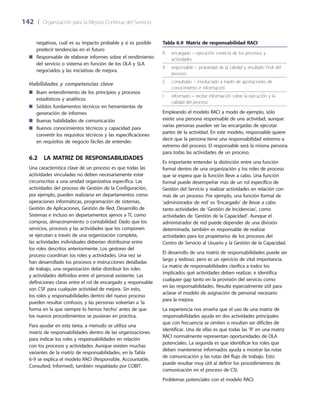 142	 |	 Organización para la Mejora Continua del Servicio
Tabla 6.9  Matriz de responsabilidad RACI
R encargado – ejecución correcta de los procesos y
actividades
A responsable – propiedad de la calidad y resultado final del
proceso
C consultado – involucrado a través de aportaciones de
conocimiento e información
I informado – recibe información sobre la ejecución y la
calidad del proceso
Empleando el modelo RACI a modo de ejemplo, sólo
existe una persona responsable de una actividad, aunque
varias personas pueden ser las encargadas de ejecutar
partes de la actividad. En este modelo, responsable quiere
decir que la persona tiene una responsabilidad extremo a
extremo del proceso. El responsable será la misma persona
para todas las actividades de un proceso.
Es importante entender la distinción entre una función
formal dentro de una organización y los roles de proceso
que se espera que la función lleve a cabo. Una función
formal puede desempeñar más de un rol específico de
Gestión del Servicio y realizar actividades en relación con
más de un proceso. Por ejemplo, una función formal de
‘administrador de red’ es ‘Encargado’ de llevar a cabo
tanto actividades de ‘Gestión de Incidencias’, como
actividades de ‘Gestión de la Capacidad’. Aunque el
administrador de red puede depender de una división
determinada, también es responsable de realizar
actividades para los propietarios de los procesos del
Centro de Servicio al Usuario y la Gestión de la Capacidad.
El desarrollo de una matriz de responsabilidades puede ser
largo y tedioso, pero es un ejercicio de vital importancia.
La matriz de responsabilidades clarifica a todos los
implicados qué actividades deben realizar, e identifica
cualquier gap tanto en la provisión del servicio como
en las responsabilidades. Resulta especialmente útil para
aclarar el modelo de asignación de personal necesario
para la mejora.
La experiencia nos enseña que el uso de una matriz de
responsabilidades ayuda en dos actividades principales
que con frecuencia se omiten o resultan ser difíciles de
identificar. Una de ellas es que todas las ‘R’ en una matriz
RACI normalmente representan oportunidades de OLA
potenciales. La segunda es que identificar los roles que
deben mantenerse informados ayuda a mostrar las rutas
de comunicación y las rutas del flujo de trabajo. Esto
puede resultar muy útil al definir los procedimientos de
comunicación en el proceso de CSI.
Problemas potenciales con el modelo RACI:
negativas, cuál es su impacto probable y si es posible
predecir tendencias en el futuro
Responsable de elaborar informes sobre el rendimiento■■
del servicio o sistema en función de los OLA y SLA
negociados y las iniciativas de mejora.
Habilidades y competencias clave
Buen entendimiento de los principios y procesos■■
estadísticos y analíticos
Sólidos fundamentos técnicos en herramientas de■■
generación de informes
Buenas habilidades de comunicación■■
Buenos conocimientos técnicos y capacidad para■■
convertir los requisitos técnicos y las especificaciones
en requisitos de negocio fáciles de entender.
6.2  La matriz de responsabilidades
Una característica clave de un proceso es que todas las
actividades vinculadas no deben necesariamente estar
circunscritas a una unidad organizativa específica. Las
actividades del proceso de Gestión de la Configuración,
por ejemplo, pueden realizarse en departamentos como
operaciones informáticas, programación de sistemas,
Gestión de Aplicaciones, Gestión de Red, Desarrollo de
Sistemas e incluso en departamentos ajenos a TI, como
compras, almacenamiento o contabilidad. Dado que los
servicios, procesos y las actividades que los componen
se ejecutan a través de una organización completa,
las actividades individuales deberían distribuirse entre
los roles descritos anteriormente. Los gestores del
proceso coordinan los roles y actividades. Una vez se
han desarrollado los procesos e instrucciones detalladas
de trabajo, una organización debe distribuir los roles
y actividades definidos entre el personal existente. Las
definiciones claras entre el rol de encargado y responsable
son CSF para cualquier actividad de mejora. Sin esto,
los roles y responsabilidades dentro del nuevo proceso
pueden resultar confusos, y las personas volverían a ‘la
forma en la que siempre lo hemos hecho’ antes de que
los nuevos procedimientos se pusieran en práctica.
Para ayudar en esta tarea, a menudo se utiliza una
matriz de responsabilidades dentro de las organizaciones
para indicar los roles y responsabilidades en relación
con los procesos y actividades. Aunque existen muchas
variantes de la matriz de responsabilidades, en la Tabla
6-9 se explica el modelo RACI (Responsible, Accountable,
Consulted, Informed), también respaldado por COBIT.
 