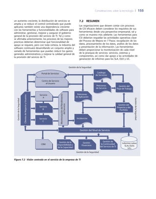 Consideraciones sobre la tecnología 	| 	155
un aumento creciente, la distribución de servicios se
amplía y se reduce el control centralizado que puede
aplicarse; también existe una dependencia creciente
con las herramientas y funcionalidades de software para
administrar, gestionar, mejorar y asegurar el gobierno
general de la provisión del servicio de TI. Tal y como
se afirmaba anteriormente, los procesos de las mejores
prácticas deberían determinar qué funcionalidad de
apoyo se requiere, pero con toda certeza, la industria del
software continuará desarrollando un conjunto amplio y
variado de herramientas que puedan reducir los gastos
generales administrativos y mejorar la calidad general de
la provisión del servicio de TI.
7.2	Resumen
Las organizaciones que deseen contar con procesos
de CSI eficaces deben considerar los requisitos de sus
herramientas desde una perspectiva empresarial, tal y
como se muestra más adelante. Las herramientas para
CSI deberían respaldar las actividades operativas clave
del Proceso de Mejora en 7 Pasos: recopilación de los
datos, procesamiento de los datos, análisis de los datos
y presentación de la información. Las herramientas
deben proporcionar la monitorización de cada nivel
de la jerarquía de servicios: servicios, sistemas y
componentes, así como dar apoyo a las actividades de
generación de informes para los SLA, OLA y UC.
Portal de Servicios
Servicio
A
Servicio
B
Servicio
C
Gestión de la
Disponibilidad y
de la Capacidad
Gestión
Financiera
Gestión de
la Continuidad
del Servicio de TI
Catálogo
de Servicios
Peticiones
de Servicio
Peticiones
de Aplicación
Incidencias
MonitorizacióndelRendimiento
delServicio
ClientesdeNegocioyUsuarios
Centro de Servicio
al Usuario
GestióndelaSeguridad
CRM
Gestión del
Flujo de Trabajo
Gestión del
Proyecto y del
Portfolio
Gestión del Nivel de Servicio
Gestión de la Seguridad
GestióndelaSeguridad
Gestión de la Seguridad
Informes sobre
SLAs OLAs
UCs
Figura 7.2 Visión centrada en el servicio de la empresa de TI
 
