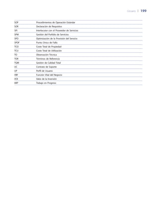 Glosario	 | 	199
SOP Procedimientos de Operación Estándar
SOR Declaración de Requisitos
SPI Interlocutor con el Proveedor de Servicios
SPM Gestión del Porfolio de Servicios
SPO Optimización de la Provisión del Servicio
SPOF Punto Único de Fallo
TCO Coste Total de Propiedad
TCU Coste Total de Utilización
TO Observación Técnica
TOR Términos de Referencia
TQM Gestión de Calidad Total
UC Contrato de Soporte
UP Perfil de Usuario
VBF Función Vital del Negocio
VOI Valor de la Inversión
WIP Trabajo en Progreso
 