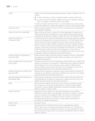 222	 |	 Glosario
Sistema Número de cosas relacionadas que trabajan juntas para conseguir un Objetivo común. Por
ejemplo:
Un Sistema Informático completo, incluyendo hardware, software y Aplicaciones■■
Un sistema de Gestión, incluyendo múltiples Procesos que se planifican y gestionan■■
juntos. Por ejemplo, un Sistema de Gestión de la Calidad
Un Sistema de Gestión de Bases de Datos o un Sistema Operativo que incluye muchos
módulos de software que se diseñan para realizar un conjunto de Funciones relacionadas.
Sistema de Gestión Marco de trabajo de Políticas, Procesos y Funciones que asegura que una Organización
puede alcanzar sus Objetivos.
Sistema de Gestión de Calidad (QMS) (Mejora Continua del Servicio) Conjunto de Procesos responsables de asegurar que el
trabajo será realizado por una Organización con la Calidad necesaria para satisfacer las
necesidades de los Objetivos de Negocio o Niveles de Servicio. Vea también ISO 9000.
Sistema de Gestión de la	
Configuración (CMS)
(Transición del Servicio) Conjunto de herramientas y bases de datos usadas para gestionar
los datos de Configuración de un Proveedor de Servicios de TI. El CMS también incluye
información sobre Incidencias, Problemas, Errores Conocidos, Cambios y Versiones; y
puede contener datos sobre empleados, Proveedores, ubicaciones, Unidades de Negocio,
Clientes y Usuarios. El CMS consta de herramientas para recopilar, almacenar, gestionar,
actualizar, y mostrar datos sobre todos los Elementos de Configuración y sus Relaciones.
El CMS se mantiene a través de Gestión de la Configuración y lo usan todos los
Procesos de Gestión de los Servicios de TI. Vea también Base de Datos de Gestión de la
Configuración, Sistema de Gestión del Conocimiento del Servicio.
Sistema de Gestión de Seguridad de la
Información (ISMS)
(Dise~ño del Servicio) Marco de Políticas, Procesos, Estándares, Directrices y herramientas
que aseguran que una Organización puede alcanzar sus objetivos en la Gestión de la
Seguridad de la Información.
Sistema de Gestión del Conocimiento del
Servicio (SKMS)
(Transición del Servicio) Conjunto de herramientas y bases de datos que se emplean para
gestionar el conocimiento y la información. El SKMS incluye tanto el Sistema de Gestión
de la Configuración como otras herramientas y bases de datos. El SKMS almacena,
gestiona, actualiza y presenta toda la información que un Proveedor de Servicios de TI
necesita para gestionar todo el Ciclo de Vida de los Servicios de TI.
Sistema de Información de Gestión de la
Capacidad (CMIS)
(Dise~ño del Servicio) Repositorio virtual que contiene todos los datos de la Gestión de
Capacidad que normalmente se almacenan en múltiples ubicaciones físicas. Vea también
Sistema de Gestión del Conocimiento del Servicio.
Sistema de Información de Gestión de la
Disponibilidad (AMIS)
(Dise~ño del Servicio) Repositorio virtual que contiene todos los datos de la Gestión de
la Disponibilidad que normalmente se almacenan en múltiples ubicaciones físicas. Vea
también Sistema de Gestión del Conocimiento del Servicio.
SMART (Dise~ño del Servicio) (Mejora Continua del Servicio) Acrónimo para ayudar a recordar
que los objetivos en los Acuerdos de Nivel de Servicio y Planes de Proyecto deben
ser Específicos (Specific), Medibles (Measurable), Alcanzables (Achievable), Relevantes
(Relevant) y viables en Tiempo (Timely).
Solución Provisional (Operación del Servicio) Reducción o eliminación del Impacto de una Incidencia o
Problema para el que todavía no está disponible una Resolución completa. Por ejemplo,
reinicio de un Elemento de Configuración fallido. Las Soluciones Provisionales para
Problemas se documentan en los Registros de Errores Conocidos. Las Soluciones
Provisionales para Incidencias que no tienen asociados Registros de Problemas se
documentan en el Registro de Incidencias.
Soporte Técnico Vea Gestión Técnica.
Suministrador (Estrategia del Servicio) (Dise~ño del Servicio) Tercero responsable de suministrar
bienes o Servicios que son necesarios para proporcionar Servicios de TI. Ejemplos de
suministradores incluyen los vendedores de hardware y software, proveedores de redes y
telecomunicaciones y Organizaciones de Outsourcing. Vea también Contrato de Soporte,
Cadena de Suministro.
 