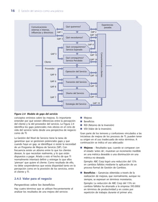 16	 |	 Gestión del servicio como una práctica
Mejoras■■
Beneficios■■
ROI (Retorno de la Inversión)■■
VOI (Valor de la Inversión).■■
Gran parte de los temores y confusiones vinculados a las
iniciativas de mejora de los procesos de TI, pueden tener
su origen en el uso inadecuado de estos términos. A
continuación se indica el uso adecuado:
Mejoras■■ – Resultados que, cuando se comparan con
el estado ‘antes de’, muestran un incremento medible
en una métrica deseable o una disminución en una
métrica no deseada
Ejemplo: ABC Corp logró una reducción del 15%
en cambios fallidos mediante la aplicación de un
proceso formal de Gestión de Cambios.
Beneficios■■ – Ganancias obtenidas a través de la
realización de mejoras, que normalmente, aunque no
siempre, se expresan en términos monetarios.
Ejemplo: La reducción de ABC Corp del 15% en
cambios fallidos ha ahorrado a la empresa 395.000£
en términos de productividad y en costes por
repetición de trabajos durante el primer año.
conceptos erróneos sobre las mejoras. Es importante
entender por qué existen diferencias entre la percepción
del cliente y la del proveedor del servicio. La Figura 2.4
identifica los gaps potenciales más obvios en el ciclo de
vida del servicio tanto desde una perspectiva de negocio
como de TI:
La Gestión del Nivel de Servicio tiene la tarea de
garantizar que se gestionen potenciales gaps y que
cuando haya un gap, se identifique si existe la necesidad
de un Programa de Mejora de Servicio (SIP). Con
frecuencia existe un abismo entre lo que los clientes
desean, lo que necesitan realmente, y lo que están
dispuestos a pagar. Añada a esto el hecho de que TI
normalmente intentará definir y entregar lo que ellos
‘piensan’ que quiere el cliente. Como resultado de ello,
no debe sorprendernos que exista disparidad tanto en la
percepción como en la provisión de los servicios, entre
el cliente y TI.
2.4.5 Valor para el negocio
Perspectivas sobre los beneficios
Hay cuatro términos que se utilizan frecuentemente al
analizar los resultados de una mejora del servicio:
Qué queremos?
Qué necesitamos?
Experiencias
pasadasComunicaciones
externas e internas,
influencias y directrices
Qué conseguiremos?
Servicio Esperado
Qué conseguimos?
Servicio Percibido
Operación del Servicio
Diseño del Servicio
Transición del Servicio
Estrategia del Servicio
GAP 6
GAP 5
GAP 9
GAP 8
GAP 11
Proveedor
Cliente
Comunicacionesaclientes
GAP 7
GAP 14
GAP 15
GAP 12
GAP 13
GAP 10
GAP 3
2PAG1PAG
GAP 16
GAP 4
Figura 2.4 Modelo de gaps del servicio
 
