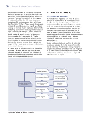 30	 |	 Principios de la Mejora Continua del Servicio
3.7  Medición del servicio
3.7.1 Líneas de referencia
Un punto de inicio importante para poner de relieve
la mejora es establecer líneas de referencia que sirvan
de indicadores o puntos de partida para realizar una
comparación posterior. Las líneas de referencia también
sirven para establecer un punto de partida de los datos,
para determinar si un servicio o proceso tiene que ser
mejorado. Como consecuencia, es importante que las
líneas de referencia sean documentadas, reconocidas y
aceptadas en toda la organización. Las líneas de referencia
deben establecerse en cada nivel: metas y objetivos
estratégicos, madurez del proceso táctico, métricas
operativas y KPI.
Si no se establece inicialmente una línea de referencia,
los primeros esfuerzos de medida se convertirán en la
línea de referencia. Por este motivo es muy importante
recopilar datos desde el comienzo, incluso si la integridad
de los datos fuera cuestionable. Es mejor contar con datos
cuestionables que no tener ningún dato. La Figura 3.2
define el modelo de mejora.
competitiva. Como parte de esta filosofía, formuló 14
puntos de atención para los gestores. Algunos de estos
puntos son más adecuados para la gestión del servicio
que otros. Propuso el Ciclo o Círculo de Deming para
la mejora de la calidad. Este ciclo es particularmente
aplicable en CSI. Las cuatro etapas claves del ciclo son
Planificar, Hacer, Verificar y Actuar, después de las cuales
una fase de consolidación permite impedir que el ciclo
detenga su progreso. Nuestro objetivo al utilizar el Ciclo
de Deming es una mejora continua y estable. Esta es una
regla fundamental de la Mejora Continua del Servicio.
En CSI, el Ciclo de Deming es crítico en dos puntos:
implementación de CSI, y aplicación de CSI a los
servicios y a los procesos de gestión del servicio. En la
implementación, se usan las cuatro etapas del Ciclo de
Deming. Con la mejora continua, CSI se inspira en las
etapas verificar y actuar para monitorizar, medir, revisar e
implementar iniciativas.
El ciclo se apoya en una gestión basada en un método
orientado a procesos, donde se aplican los procesos
definidos, se miden las actividades para comprobar su
conformidad con los valores esperados y se auditan las
salidas para validar y mejorar el proceso.
¿Qué es la visión?
¿Dónde queremos
estar?
¿Cómo llegamos
ahí?
¿Hemos llegado?
¿Dónde estamos ahora?
¿Cómo mantenemos
el momentum?
Mejora del servicio
y del proceso
Objetivos
medibles
Evaluaciones de la
línea de referencia
Medidas y
métricas
Visión, misión,
metas y objetivos
de negocio
Figura 3.2  Modelo de Mejora Continua
 